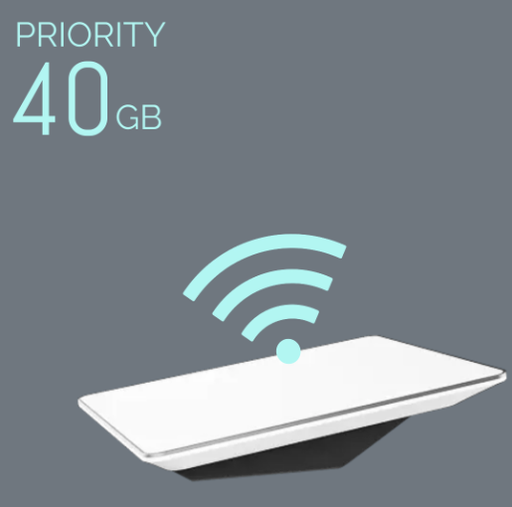 Priority 40GB Fixed Line Plan