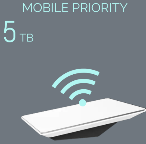 Mobile Priority 5TB Plan